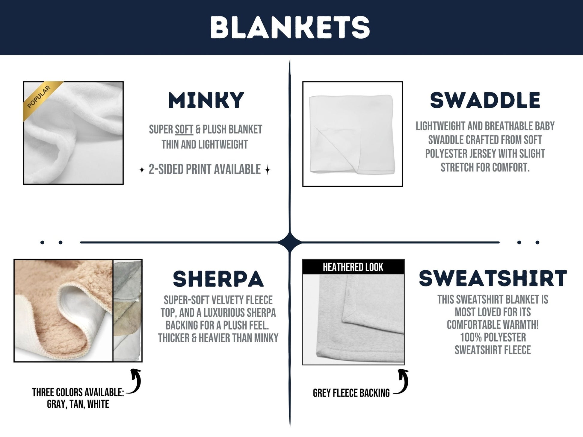 Blue Faith Name Blanket - Twinklette™