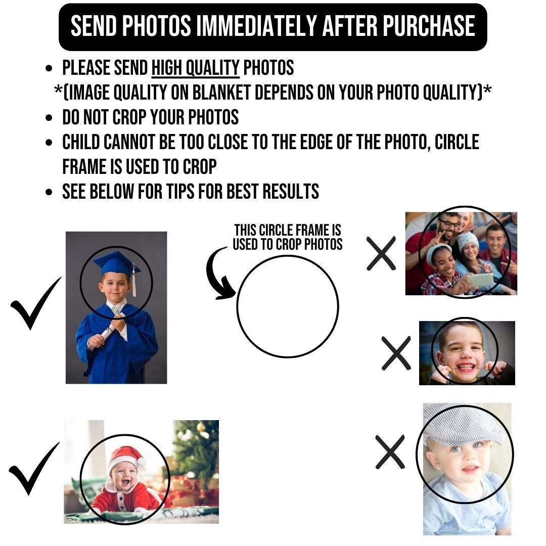 Grandma Wildflower Photo Blanket - Twinklette™